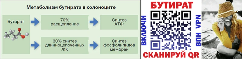 Бутират бутик  где купить наркоту  Лабинск 